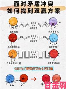 the亲子伦现象折射出的代际矛盾是传统观念崩塌还是进步信号