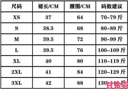 快报|三叶草m码和欧洲码区别全网热议品牌方回应尺码标准争议