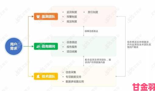 免费舆情网站app举报系统深度测评舆情处理效率提升方案