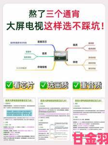 无线高清电视播放为何突然爆火背后有哪些核心技术支撑