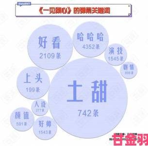 四虎影音弹幕文化观察年轻观众为何偏爱这种互动模式