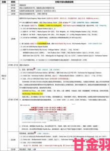 通知|日本65mature丰满熟龄女性必看高效自由行行程规划指南