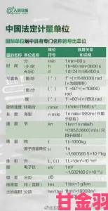 解读|100克是几两南北网友为传统计量单位该保留还是淘汰吵翻了天