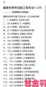 热搜|魔兽世界WLK怀旧服必要的牺牲”任务攻略