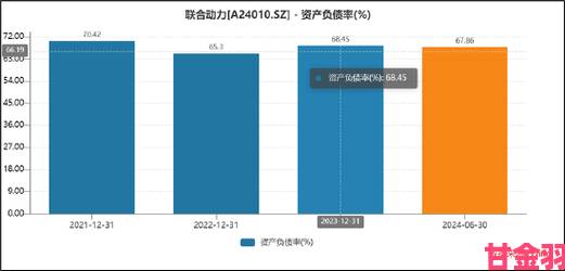 蓝莓直播间app深度绑定年轻用户群体背后的数据分析