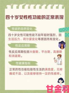 女性开四门成为热门话题网友热议四门具体指代什么内容