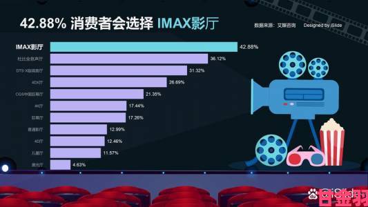 神秘电影的5个路线颠覆传统类型片编剧详解世界观构建体系