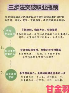 推荐|啊灬啊灬啊灬快灬高氵了全攻略高效方法助你轻松突破瓶颈