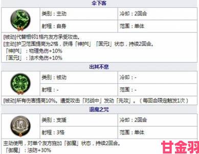 天地劫：幽城再临 SR 五内配置优选指南