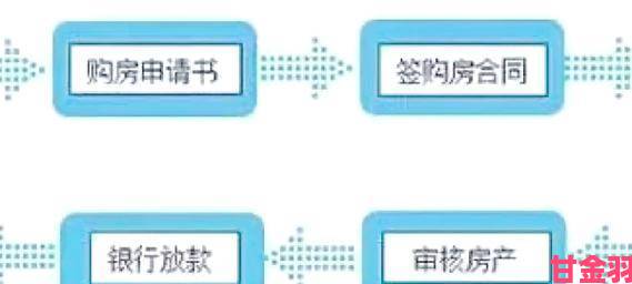 日韩一本举报全流程解析从取证到反馈的完整指南