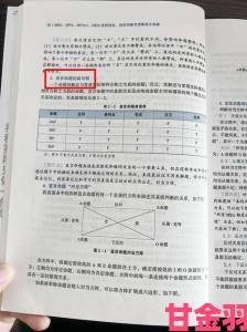 当代人必须了解的韩国理论大全十大核心命题是什么