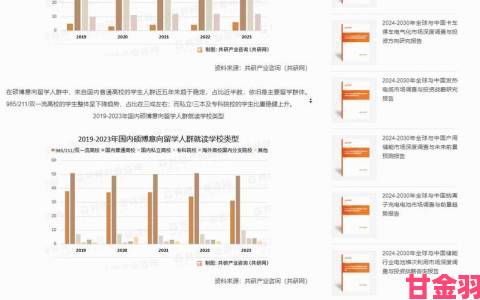 www在线最新动态：全球用户激增背后的数据揭秘与未来趋势分析