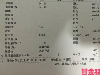 新潮|朋友组团体检新思路2对1三人一次性体检4项目体验报告