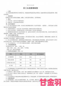 二对一商旅出差标准化流程这样做省成本不翻车