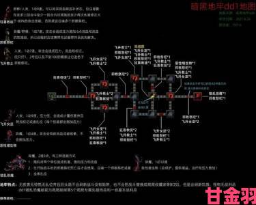 报道|暗黑地牢2全新玩法内容大揭秘及分享