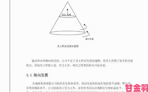 晨报|机械师的主要技能提升手册职业发展必备的关键技术突破点