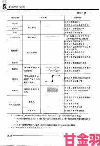 机械师的主要技能提升手册职业发展必备的关键技术突破点