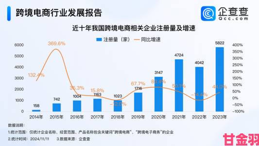 亚洲成产国品一二二三区别引争议企业策略调整迫在眉睫