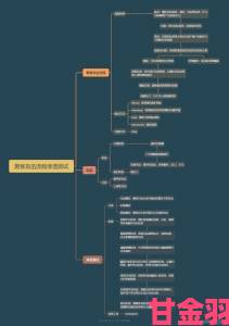 研究显示：多数黑客发动网络攻击旨在寻求快感