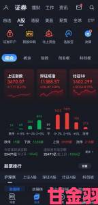 游戏股惊现大幅跳水哔哩哔哩、中手游、心动等跌幅均超10%