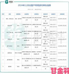 反馈|2012年游戏开发者大会最佳提名游戏名单公布