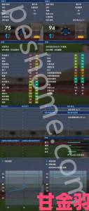 《实况足球2017》中场（CM）球员深度剖析