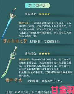 深度|原神裁叶萃光武器全面解析