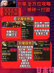 趋势|魔魔对抗勇士游侠：技能石像搭配策略指南