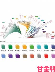 第九色行业趋势分析2024年配色方案核心思路揭秘