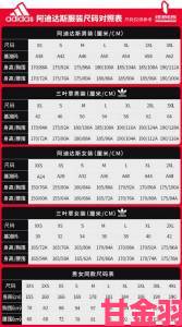 动态|三叶草m码和欧洲码区别全攻略国际尺码转换不再踩雷