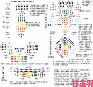 门派阵法阁的作用究竟何在