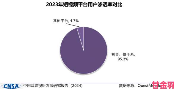 樱桃视频成人appi用户增长迅猛背后隐藏哪些行业趋势