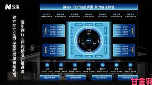 免费精产国品一二三产区m553究竟解决了哪些行业痛点