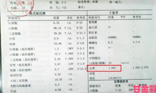 尿到你肚子里好不好引医学界震动二十位专家联名发表声明