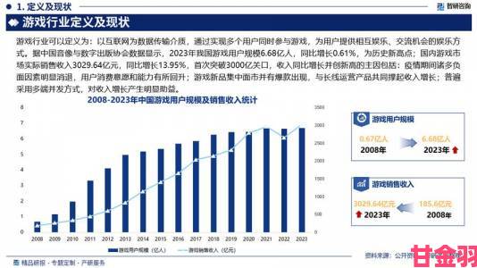 日本厂商宣称：R游戏潜力巨大，潜在用户达1800万或成未来趋势