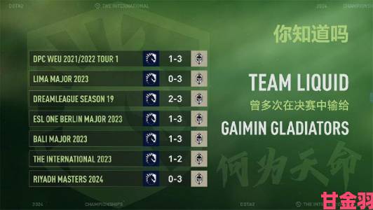 战报|DOTA2TI12淘汰赛胜者组决赛：LGD以0 - 2惨败于雪碧