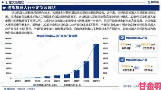 《冰汽时代》：医疗设施中机器人与人工效率的比较