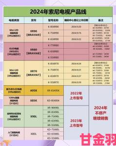 索尼PSX 2016参展厂商名单揭晓 多家大厂大力支持