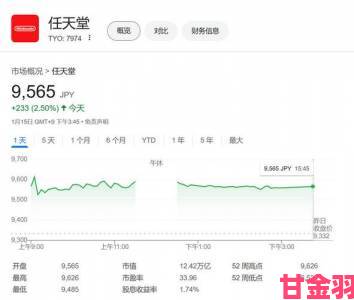 任天堂加大对《白猫计划》侵权赔偿力度：达96.99亿日元