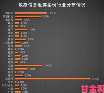 成人视频app暗藏风险：专家呼吁加强青少年网络保护措施