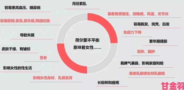 躁动的荷尔蒙3实战攻略化解青春叛逆的七个关键策略