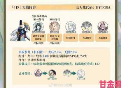 阴阳师夜探鬼市阵容搭配全攻略