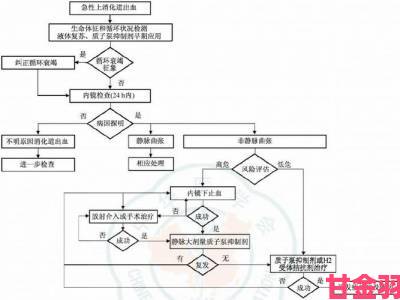 国精产品永久999常见问题指南手把手教你应对突发状况