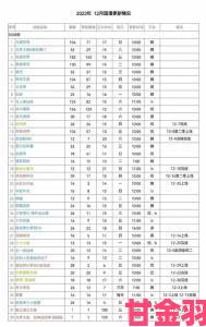 免费B站大全永不收费2023年更新永久免费承诺是真是假看举报