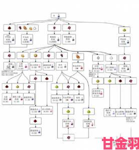 《我的世界》陷阱箱的合成配方与运用技巧