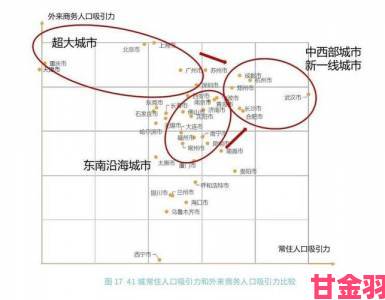 亚洲日本一线产区二线区自由行指南：如何混搭行程体验多元风情