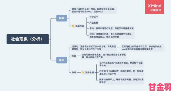 深度解读xxxxx69现象：社会影响与行业变革的连锁反应