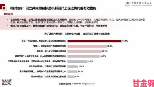 深度解读xxxxx69现象：社会影响与行业变革的连锁反应