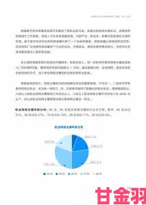 社区|为什么说直播平台正在重塑当代年轻人的社交方式