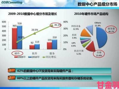 亚洲一二三产品区别在哪里市场趋势背后隐藏哪些深层原因